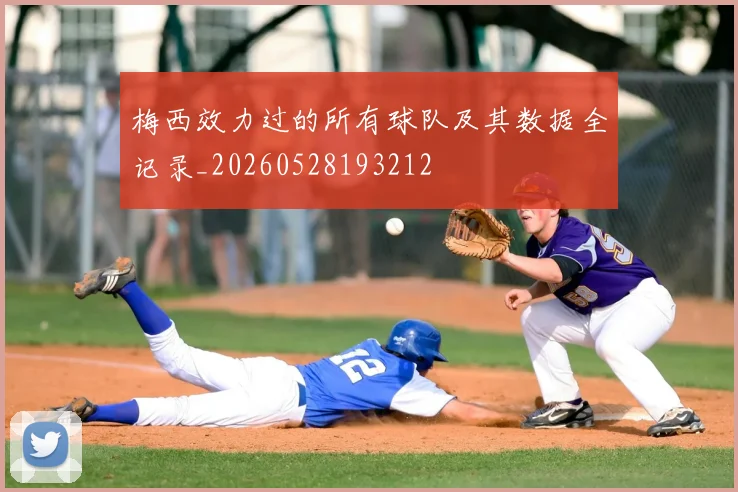 梅西效力过的所有球队及其数据全记录_20260528193212